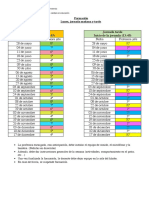 Formación Días Lunes