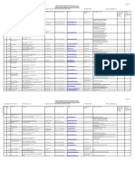 Annexure 1 - Details of Active Learner Support Centres As On 22 - 11 - 2019