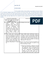 Propeller Shaft Survey