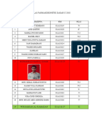 Nilai Respon 2 Farkok Kelas C 2018 - 1