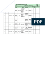 Actividad 4 - Matriz de Requisitos Legales