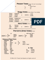 Spanish Verb Conjugation Chart PDF