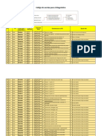 Codigos Diagnostico Error