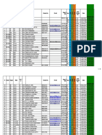 LT SW Full Final