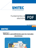 Los Mercados Electronicos