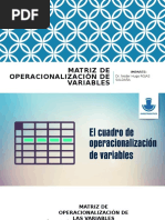 Matriz de Operacionalización de Variables