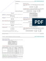 Cheatsheet Applications