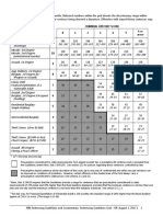 2017 Standard Grid