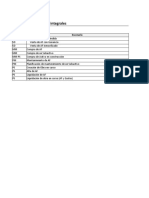 Escenarios Pruebas Integrales