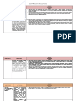 Area Ccss. Vii Ciclo Cuarto Año Desempeños Clasificados