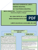 Mapa Conceptual Areas de Una Funcion