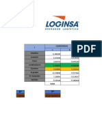 Trabajo Final Escenario 7 MPC