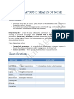 Granulomatous Diseases of Nose