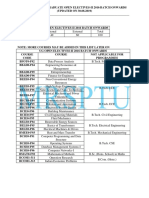 Mrsptu Ug Open Electives-Ii 2016 Batch Onwards Updated On 17.09.2019