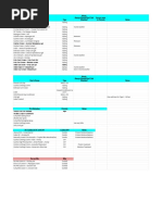 Honest Products CG List & Combos