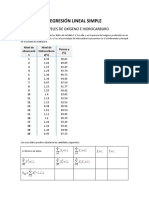 1.1 Ejemp. Regresión Lineal Simple