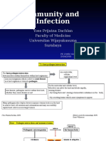 Immunity and Infection