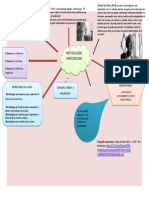 Infografía Metodologías Participativas