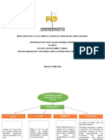 Mapa Conceptual Ley Del Fomento y Fuentes de Financiacion A Nivel Nacional