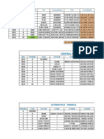 Central Hidro: AÑO Periodo MD (KW) HU Energ (KWH) FSA E Act (KWH)