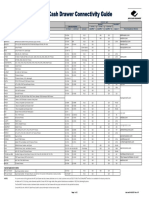 M 43 031 Connectivity Guide Rev AP PDF