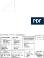 Concept Map - 1 To 4