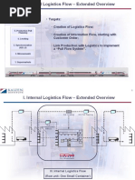 11.1 - Internal Logistics Flow (Enregistrement Automatique)