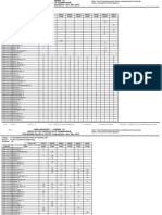 7208-Hit Nov Dec 2016 Results PDF