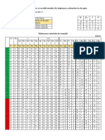 Element Multifunctional (Registru Numarator Reversibil Modulo 20)