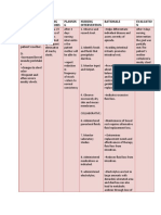 Assessment Nursing Diagnosis Plannin G Nursing Intervention Rationale Evaluatio N