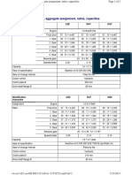 Identification Characters, Aggregate Assignment, Ratios, Capacities