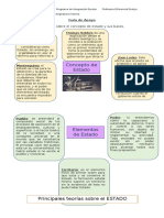 Guía de Historia - Estado