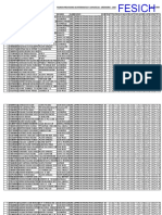 Lista Provisoria E.P.A - Interinatos y Suplencias - J. Saenz Peña PDF