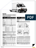 REN1504 Master Specifications