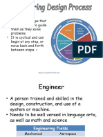 Engineering Design Process