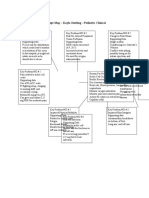 Concept Map - Kayla Sterling - Pediatric Clinical