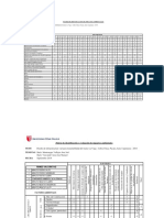 B. Matriz de Impacto Ambiental