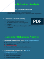 Consumer Behaviour Analysis