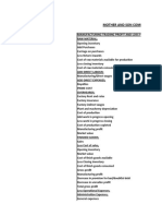 Manufacturing Trading Account Format