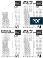 Frequency Cheat Sheet Frequency Cheat Sheet: PL Tone Ctcss Private Ch. PL Tone Ctcss Private CH