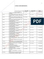 Philippine Veterans Bank FORECLOSED PROPERTIES 15OCT11 PDF