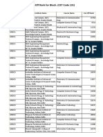 Cut-Off Rank For Btech. (CET Code 131)