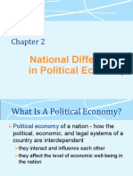 National Differences in Political Economy