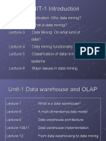 DWDM Unit1