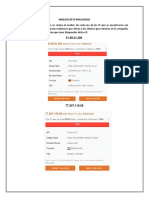 Analisis IP Maliciosas