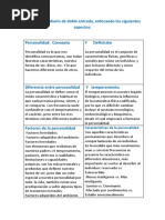 Tarea 1 Evaluacion de La Personalidad