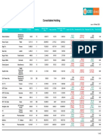 ConsolidatedHolding SHASHI 18032020 PDF