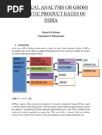 A Critical Analysis On Gross Domestic Product Rates of India