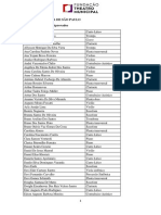 Lista Dos Aprovados 2020 PDF