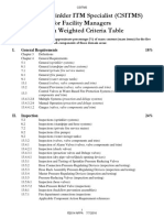 Certified Sprinkler ITM Specialist (CSITMS) For Facility Managers Exam Weighted Criteria Table